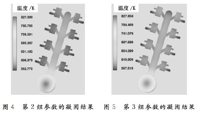 壓鑄工藝學(xué)習(xí)，半固態(tài)壓鑄模具研究