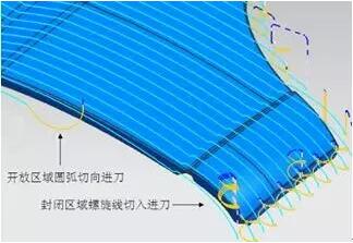 各種高速加工刀具，鋁合金壓鑄的發(fā)展大助力