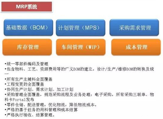 深圳壓鑄公司終極大招，物流信息化