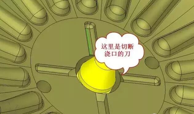 雙層模具，三層，多層，壓鑄公司未來的方向？