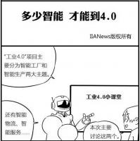 一組漫畫理解工業(yè)4.0，深圳壓鑄公司要重視