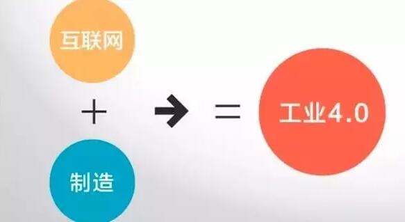 “工業(yè)4.0”，鋁合金壓鑄廠能從中獲益嗎？
